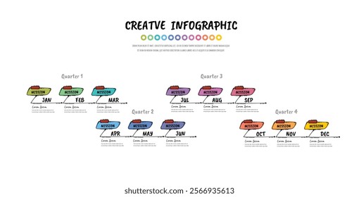 Timeline hand drawn for 1 year, 12 months, infographics all month planner design and Presentation business can be used for workflow layout, process diagram, flow chart. Doodle infographic vector.