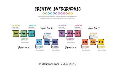 Timeline hand drawn for 1 year, 12 months, infographics all month planner design and Presentation business can be used for workflow layout, process diagram, flow chart. Doodle infographic vector.