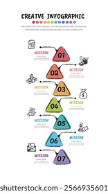 Timeline Hand drawn business for 7 day, 7 options, infographic design vector and Presentation can be used for workflow layout, process diagram, flow chart. EPS Vector.