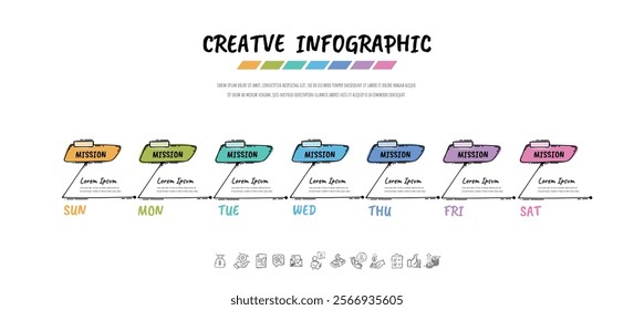 Timeline Hand drawn business for 7 day, 7 options, infographic design vector and Presentation can be used for workflow layout, process diagram, flow chart. EPS Vector.