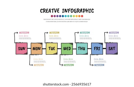 Timeline Hand drawn business for 7 day, 7 options, infographic design vector and Presentation can be used for workflow layout, process diagram, flow chart. EPS Vector.