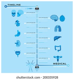 Timeline Health And Medical Infographic Design Template