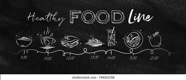 Timeline healthy illustrated time of meal and food icons drawing with chalk on chalkboard