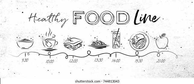 Timeline healthy illustrated time of meal and food icons drawing with black lines on dirty paper background