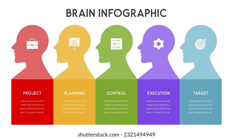 Planilla de presentación, diagrama, gráfico y gráfico
