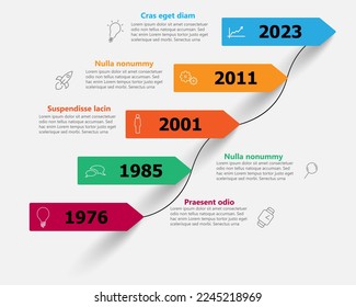 Línea de tiempo con iconos y flechas de colores hitos de cada año