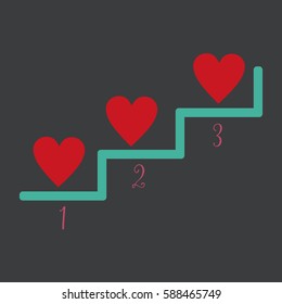 timeline info graphic with hearts