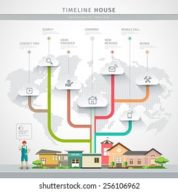 Timeline Info graphic house constructions design background, vector illustrations