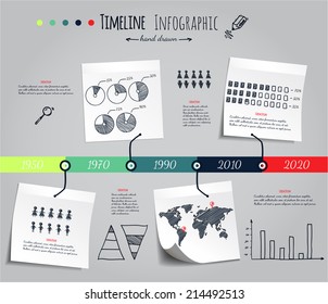 Timeline Infografic, hand drawn vector elements