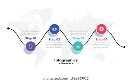 timeline infograph with four steps