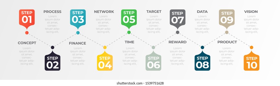 Timeline infographic with 10 steps colorful pin pointer elements and icons. Chart process template. Modern vector art for company or corporate business project and presentation. Trendy Eps10 design