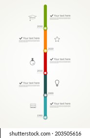 Infografía de línea de tiempo