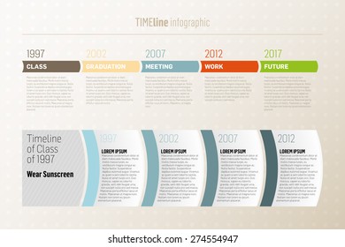 Timeline infographic
