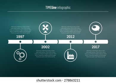 Timeline infographic