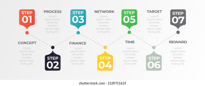 Timeline infographic with 7 steps colorful pin pointer elements and icons. Chart process template. Modern vector art for company or corporate business project and presentation. Trendy Eps10 design
