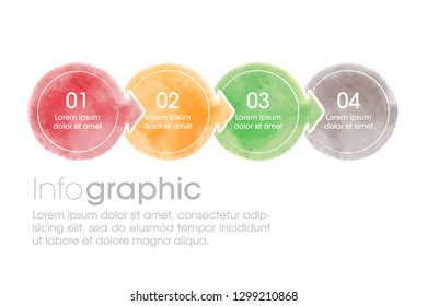 Timeline infographic with arrows, flowchart, workflow, watercolor style
