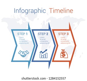 Timeline Infographic arrows on map numbered for 3 positions can be used for workflow, banner, diagram, web design, area chart.