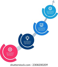 Timeline infographic from bottom to top with icon and data