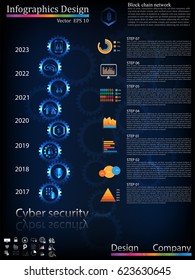 Timeline infographic,  business style timeline banner. Vector. can be used for workflow layout, diagram, number step up options, web design,timeline infographics,cyber security concept,icon set