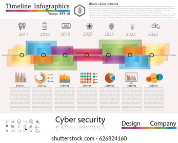 Timeline infographic,  business style timeline banner. Vector. can be used for workflow layout, diagram, number step up options, web design,timeline infographics,cyber security concept,icon set