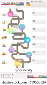 Timeline infographic,  business style timeline banner, web design,timeline infographics,cyber security concept,icon set