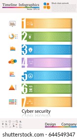 Timeline infographic,  business style timeline banner, web design,timeline infographics,cyber security concept,icon set