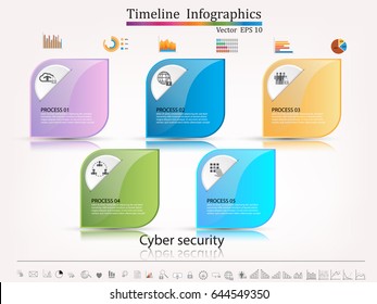 Timeline infographic,  business style timeline banner, web design,timeline infographics,cyber security concept,icon set