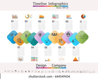 Timeline infographic,  business style timeline banner, web design,timeline infographics,cyber security concept,icon set