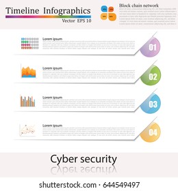 Timeline infographic,  business style timeline banner, web design,timeline infographics,cyber security concept,icon set