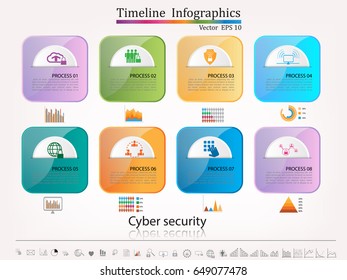 Timeline infographic,  business style timeline banner, web design,timeline infographics,cyber security concept,icon set