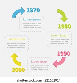 Timeline Infographic circle with colored arrows and text. Template. Flat design. Vector illustration