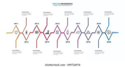 Timeline Infographic Company 10 Year