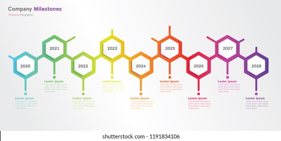 Timeline Infographic Company History Milestones