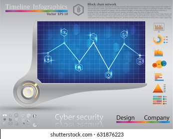 Timeline infographic, cyber security concept,icon set