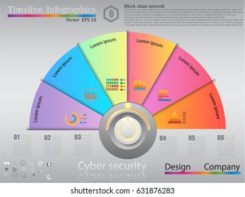 Timeline infographic, cyber security concept,icon set