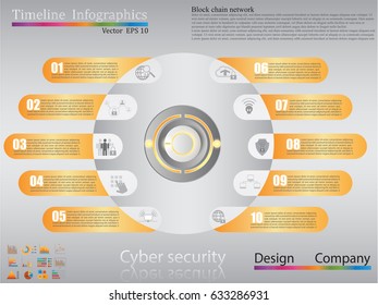 Timeline infographic, cyber security concept,icon set