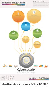 Timeline infographic, cyber security concept,icon set