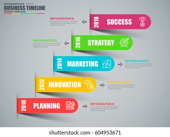 Timeline infographic data visualization vector design template. Business concept with 5 options, steps or processes, flowchart, workflow layout, diagram, annual report, marketing icons, info graphics.