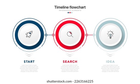 Timeline infographic design with 3 options or steps. Infographics for business concept. Can be used for presentations workflow layout, banner, process, diagram, flow chart, info graph, annual report.