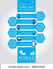 Timeline Infographic design content background.  With set of Mobile Icons. Vector design template. 