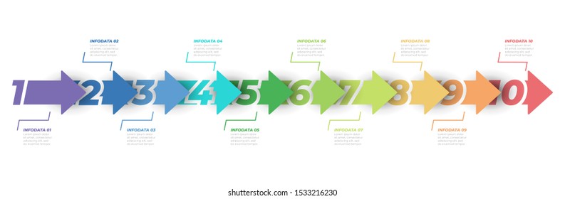 Timeline infographic design elements with 10 options, steps or processes. Vector template.