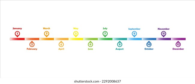 Vector de imágenes de diseño infográfico de línea de tiempo