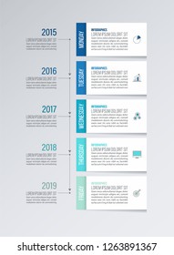 Timeline Infographic Design Template.