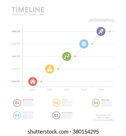 Timeline Infographic design templates.