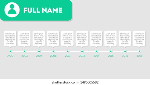 Timeline infographic design vector bluish green with full name 