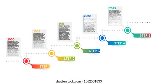 Timeline infographic design vector and marketing icons. Vector infographics timeline design template