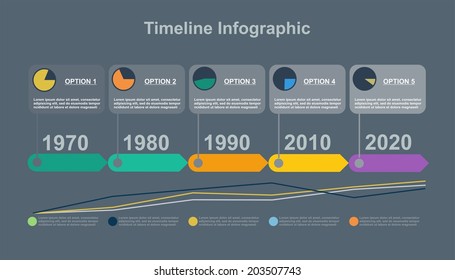 Timeline Infographic with diagrams and graphics in  flat color design