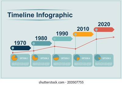 Timeline Infographic with diagrams and graphics in flat design style
