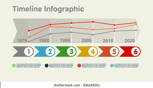 Timeline Infographic with diagrams and graphics in flat design style