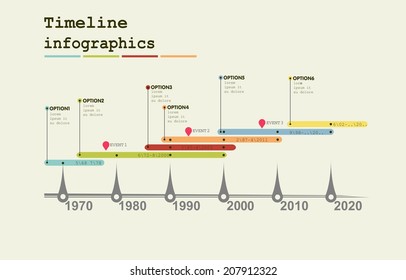 Timeline Infographic with diagrams and graphics in flat design style